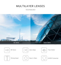 Load image into Gallery viewer, New for 2025 | Sunglasses For Men - Luxury Fashion Square Sunglasses - Man-Kave