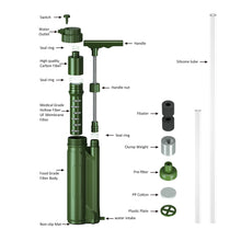 Load image into Gallery viewer, Portable Reverse Osmosis Water Filter Pump | Emergency Survival Tool - Man-Kave