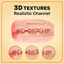 Load image into Gallery viewer, Male Masturbator Realistic Beer Bottle Textured Pocket Pussy for Men - Man-Kave