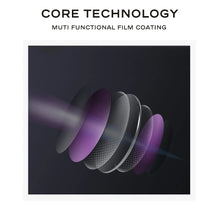 Load image into Gallery viewer, CAPONI New Sunglasses For Men 2025 - Alloy Driving SunGlasses - Man-Kave