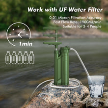 Load image into Gallery viewer, Portable Reverse Osmosis Water Filter Pump | Emergency Survival Tool - Man-Kave