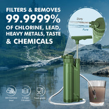 Load image into Gallery viewer, Portable Reverse Osmosis Water Filter Pump | Emergency Survival Tool - Man-Kave