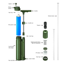 Load image into Gallery viewer, Portable Reverse Osmosis Water Filter Pump | Emergency Survival Tool - Man-Kave