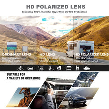 Load image into Gallery viewer, Chem Green Funky Summer Shades for Men - Polarised Lenses - Man-Kave